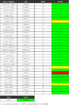 Detox_Profile_Results_Genetic_Genie_-_2014-02-18_15.11.58.png