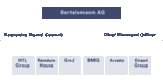orga_bertelsmann_de.gif