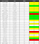 Methylation_Results_Genetic_Genie_-_2014-02-18_15.26.58.png