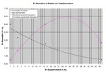 B1-Resorption.jpg