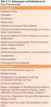 Thiaminmangel-Risiko.JPG