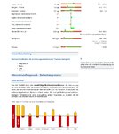 Vitamin- und Mineralstoffanalyse2.jpg