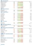2019-02-04 Stuhlprobe_4.jpg