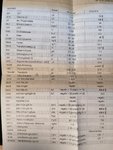 IMG_20200213_053942-1500x2000.jpg