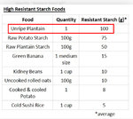 Plantain.jpg Plantain.jpg