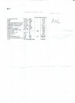 Juni 2020 - Androstendion, Kupfer, Eisen, LH, FSH, B6, TEsto, Vitamin C, Coeruloplasmin Teil 1.jpeg