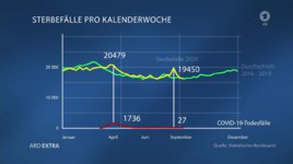 screenshot-www.daserste.de-2020.10.07-05_55_01.png