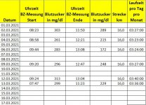 BZ-März1.jpg