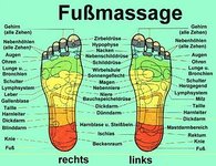 Fußmassage.jpg Fußmassage.jpg