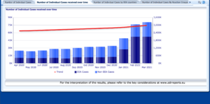 Screenshot_2021-04-01 Oracle BI Interactive Dashboards - DAP.png