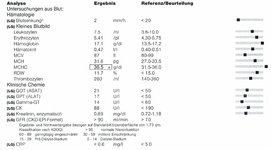 Rheumatologie_1.jpg Rheumatologie_1.jpg