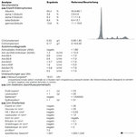 Rheumatologie_2.jpg Rheumatologie_2.jpg