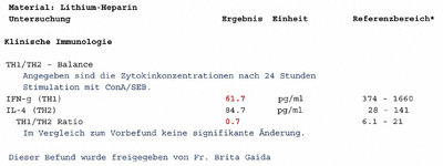 TH1-TH2-Immunbalance_neuste.jpg TH1-TH2-Immunbalance_neuste.jpg