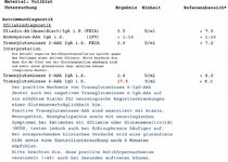deamidiertes Gliadin IgA, Endomysium AAk IgA, TG-2 IgA, TG-6 AAk IgA IgG.jpg deamidiertes Gliadin IgA, Endomysium AAk IgA, TG-2 IgA, TG-6 AAk IgA IgG.jpg