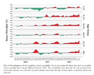Screenshot 2023-05-08 at 02-47-53 Excess-Mortality-v2.pdf.png