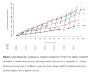 Screenshot 2023-05-09 at 03-05-45 Effectiveness of the Coronavirus Disease 2019 (COVID-19) Biv...png Screenshot 2023-05-09 at 03-05-45 Effectiveness of the Coronavirus Disease 2019 (COVID-19) Biv...png
