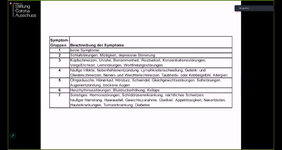 Weiner 04 - Symptome von 1. bis 7. .png Weiner 04 - Symptome von 1. bis 7. .png
