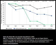 screenshot-pubmed.ncbi.nlm.nih.gov-2024.03.02.png