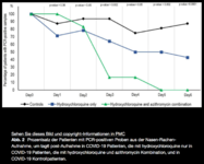 screenshot-pubmed.ncbi.nlm.nih.gov-2024.03.02.png screenshot-pubmed.ncbi.nlm.nih.gov-2024.03.02.png