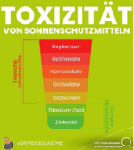 freese_sonnenschutzmittel.png