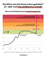 grafik-klima-immer-schon-verandert-klimawandel.jpg grafik-klima-immer-schon-verandert-klimawandel.jpg